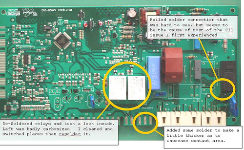 electronic discharge machining