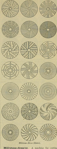 Cool Swiss Screw Machining China images