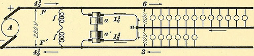 Image from page 244 of “[Electric engineering.]” (1902)