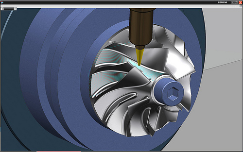 Lastest Impeller Machining China News