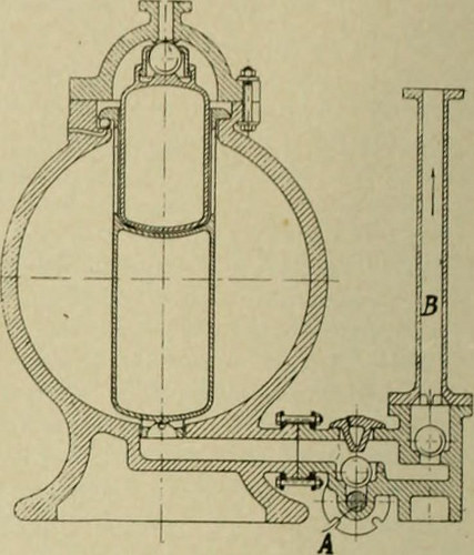 Image from page 447 of “Electrochemical and metallurgical sector” (1905)
